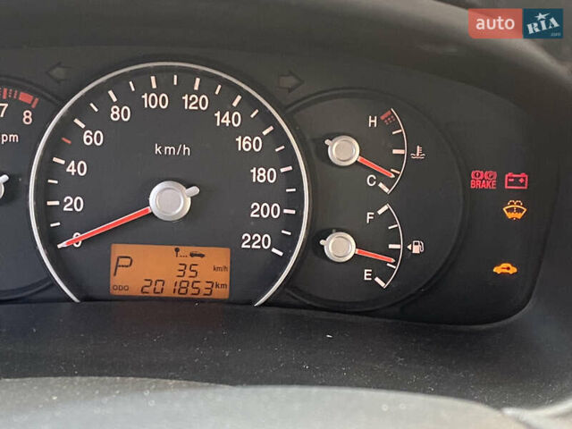 Синий Киа Каренс, объемом двигателя 2 л и пробегом 201 тыс. км за 6400 $, фото 4 на Automoto.ua