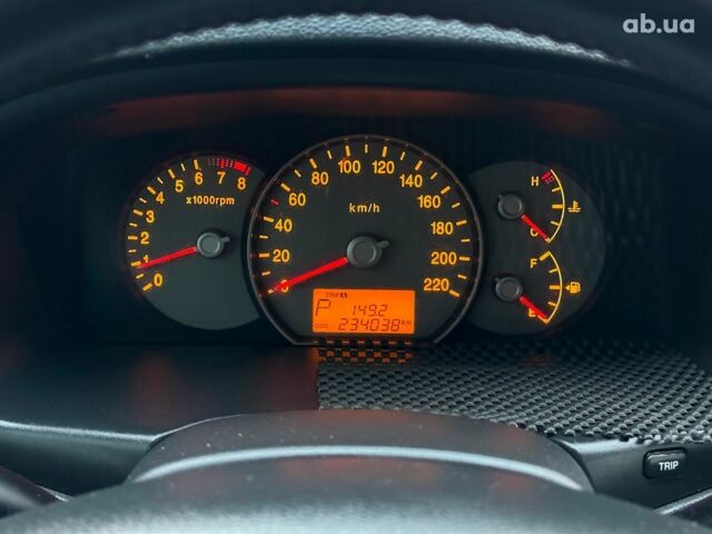 Синий Киа Каренс, объемом двигателя 2 л и пробегом 234 тыс. км за 6990 $, фото 25 на Automoto.ua