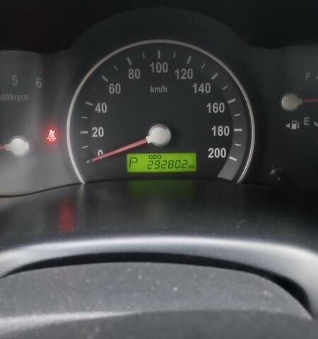 Кіа Карнівал 2006 у Львові на Automoto.ua Чорний Кіа Карнівал, об'ємом двигуна 2.9 л та пробігом 292 тис. км за 8803 $, фото 12 на Automoto.ua