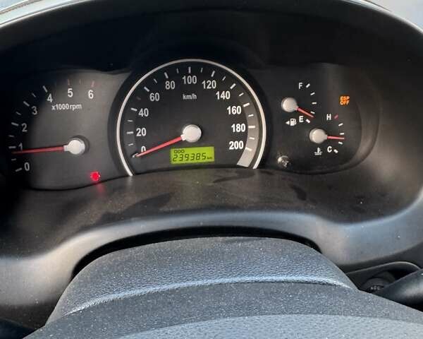 Серый Киа Карнивал, объемом двигателя 0 л и пробегом 239 тыс. км за 4300 $, фото 6 на Automoto.ua