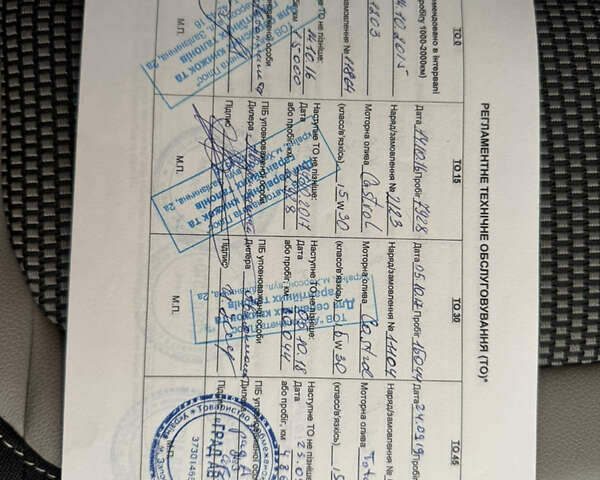 Білий Кіа Сід, об'ємом двигуна 1.6 л та пробігом 83 тис. км за 12300 $, фото 37 на Automoto.ua