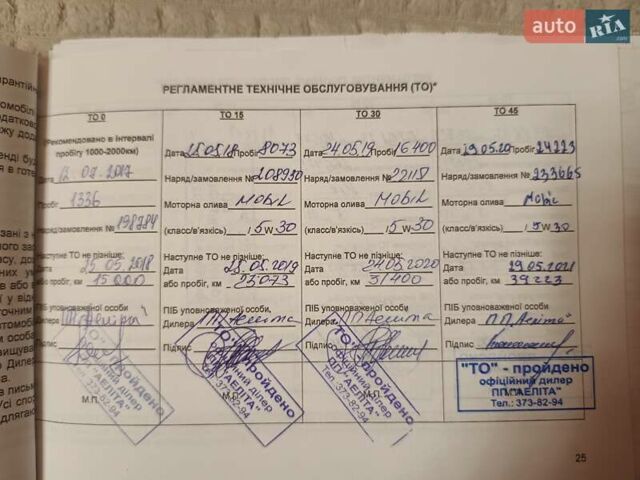 Білий Кіа Сід, об'ємом двигуна 1.59 л та пробігом 57 тис. км за 13800 $, фото 11 на Automoto.ua