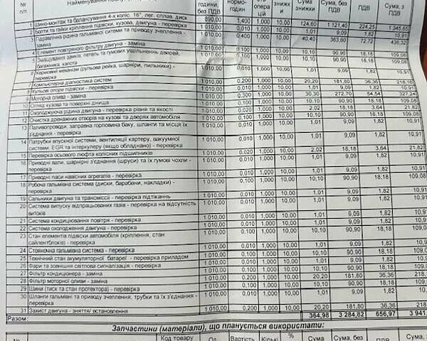 Белый Киа Сид, объемом двигателя 1.59 л и пробегом 76 тыс. км за 16300 $, фото 25 на Automoto.ua
