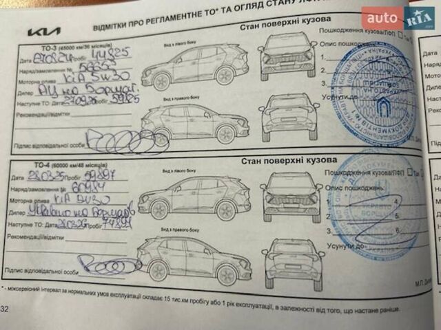 Белый Киа Сид, объемом двигателя 1.59 л и пробегом 76 тыс. км за 16300 $, фото 31 на Automoto.ua