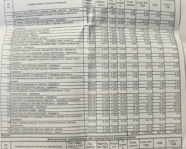 Белый Киа Сид, объемом двигателя 1.59 л и пробегом 76 тыс. км за 16300 $, фото 23 на Automoto.ua