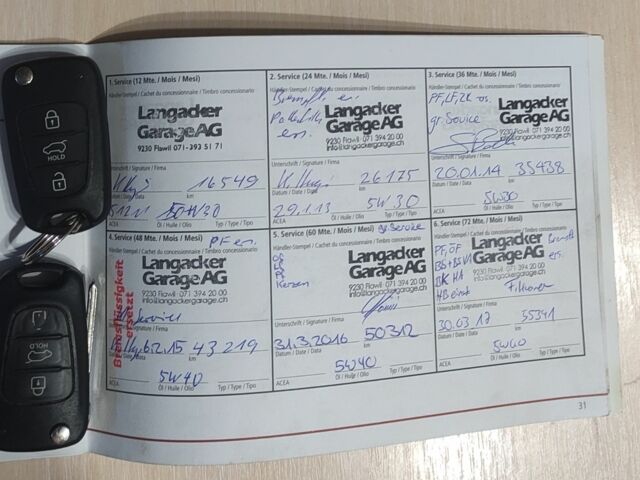 Белый Киа Сид, объемом двигателя 0 л и пробегом 100 тыс. км за 7200 $, фото 15 на Automoto.ua