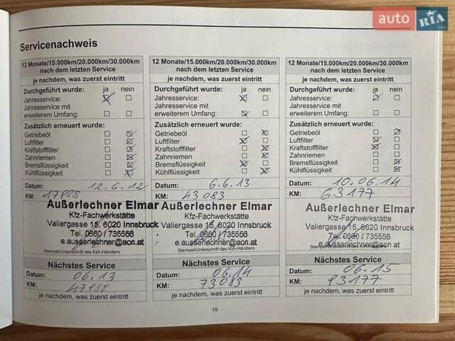 Белый Киа Сид, объемом двигателя 1.6 л и пробегом 226 тыс. км за 7950 $, фото 78 на Automoto.ua