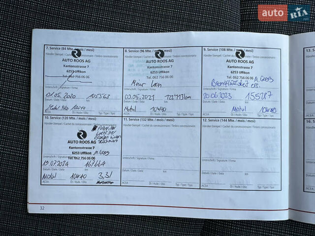 Белый Киа Сид, объемом двигателя 1.59 л и пробегом 175 тыс. км за 7200 $, фото 44 на Automoto.ua