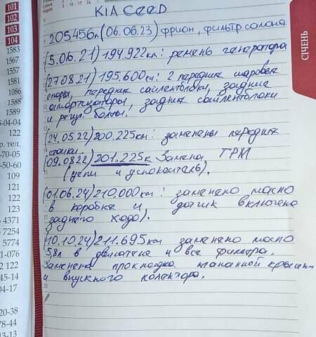 Белый Киа Сид, объемом двигателя 1.6 л и пробегом 212 тыс. км за 7950 $, фото 1 на Automoto.ua