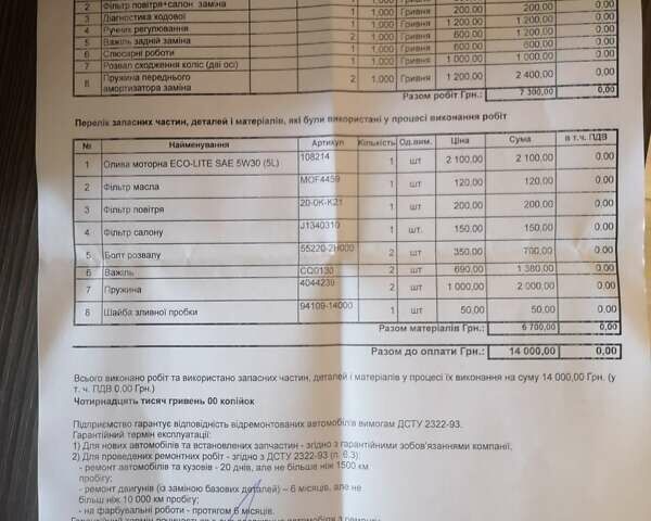 Бежевий Кіа Сід, об'ємом двигуна 1.6 л та пробігом 246 тис. км за 6500 $, фото 43 на Automoto.ua