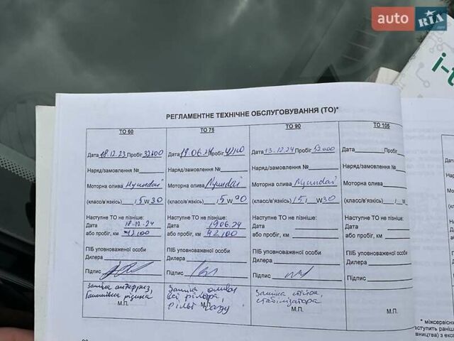 Черный Киа Сид, объемом двигателя 1.6 л и пробегом 68 тыс. км за 13850 $, фото 85 на Automoto.ua
