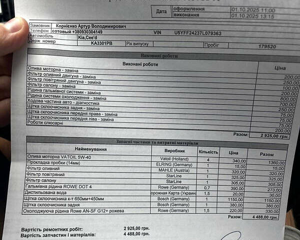 Красный Киа Сид, объемом двигателя 1.59 л и пробегом 180 тыс. км за 6500 $, фото 22 на Automoto.ua