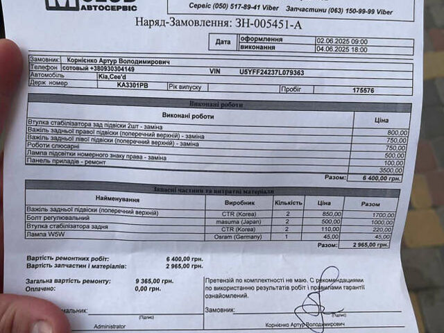 Красный Киа Сид, объемом двигателя 1.59 л и пробегом 180 тыс. км за 6500 $, фото 23 на Automoto.ua