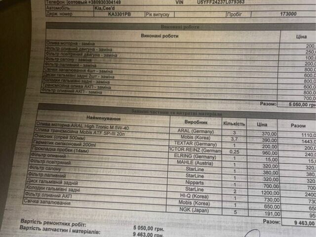 Красный Киа Сид, объемом двигателя 1.6 л и пробегом 181 тыс. км за 6200 $, фото 20 на Automoto.ua