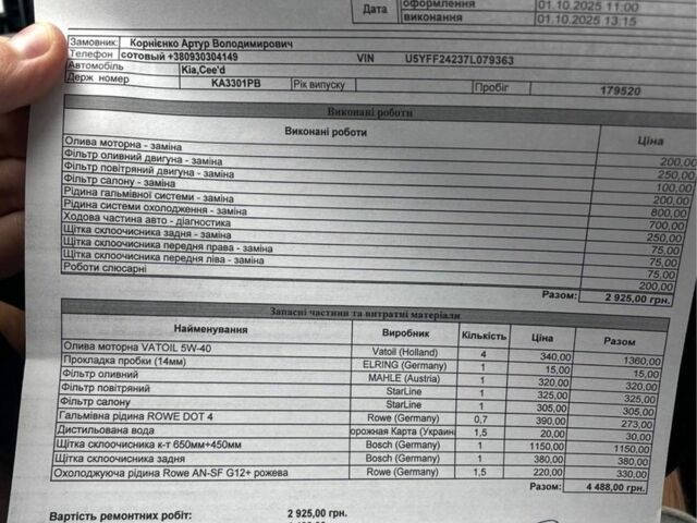 Красный Киа Сид, объемом двигателя 1.6 л и пробегом 181 тыс. км за 6200 $, фото 21 на Automoto.ua