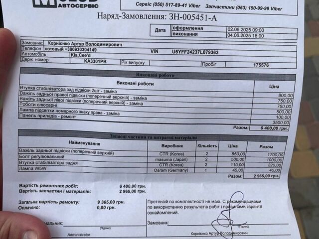 Красный Киа Сид, объемом двигателя 1.6 л и пробегом 181 тыс. км за 6200 $, фото 22 на Automoto.ua