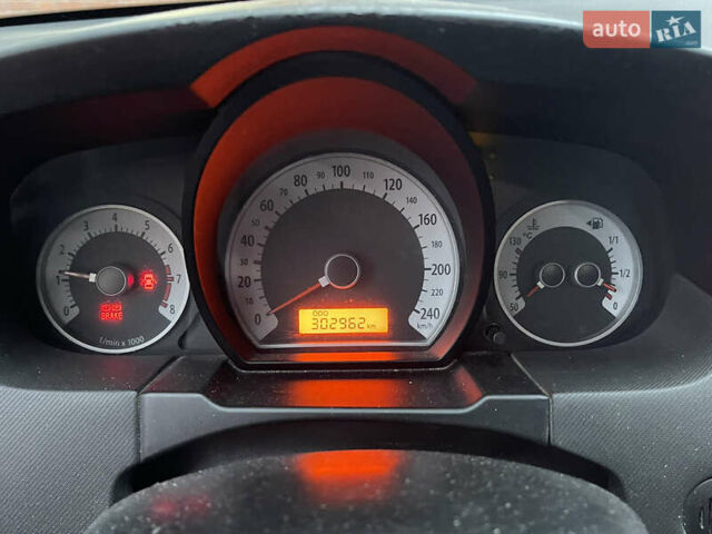 Красный Киа Сид, объемом двигателя 1.59 л и пробегом 303 тыс. км за 4100 $, фото 8 на Automoto.ua