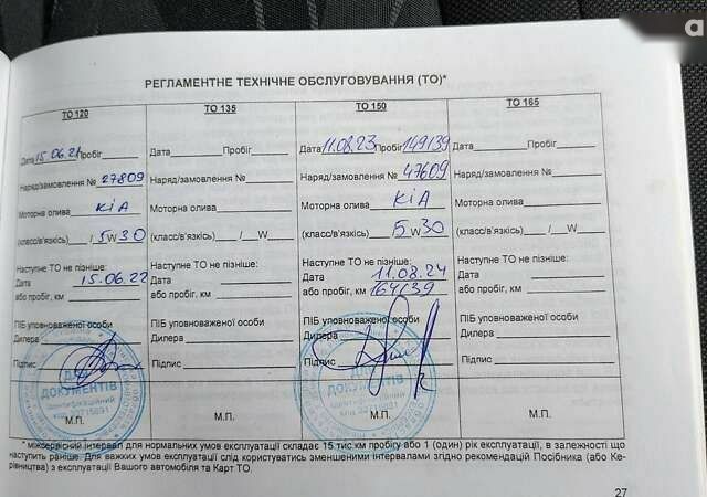 Киа Сид, объемом двигателя 1.4 л и пробегом 174 тыс. км за 7599 $, фото 21 на Automoto.ua