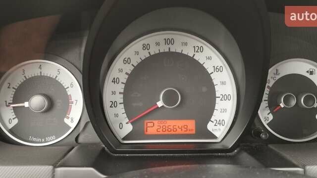 Киа Сид 2007 в Львове на Automoto.ua Серый Киа Сид, объемом двигателя 1.6 л и пробегом 287 тыс. км за 6400 $, фото 9 на Automoto.ua