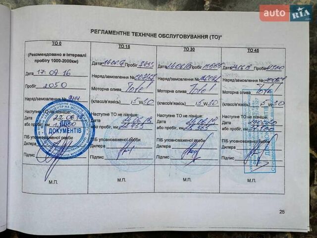 Кіа Сід 2016 у Києві на Automoto.ua Сірий Кіа Сід, об'ємом двигуна 1.59 л та пробігом 107 тис. км за 12500 $, фото 42 на Automoto.ua