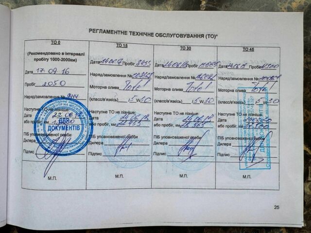 Серый Киа Сид, объемом двигателя 1.6 л и пробегом 107 тыс. км за 12500 $, фото 22 на Automoto.ua