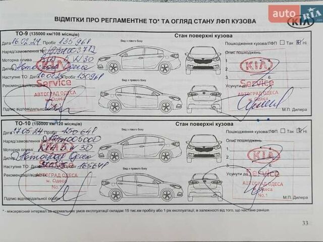 Серый Киа Сид, объемом двигателя 1.6 л и пробегом 198 тыс. км за 13500 $, фото 8 на Automoto.ua