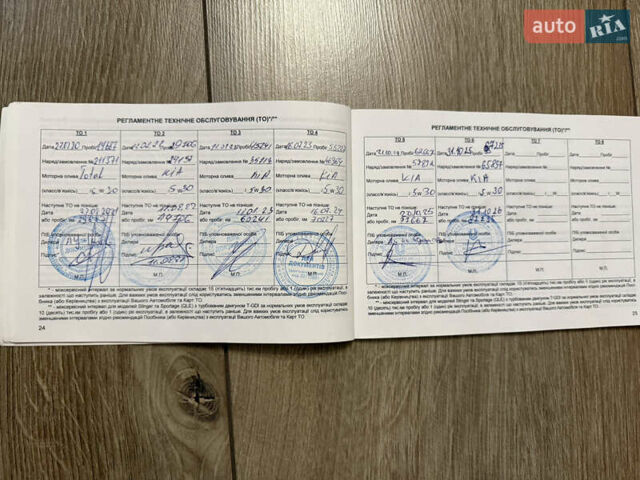 Синий Киа Сид, объемом двигателя 1.59 л и пробегом 67 тыс. км за 15600 $, фото 16 на Automoto.ua