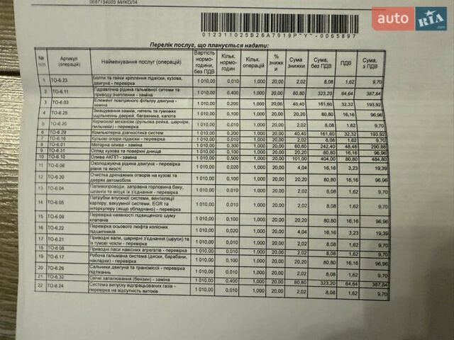 Синий Киа Сид, объемом двигателя 1.59 л и пробегом 67 тыс. км за 15600 $, фото 18 на Automoto.ua