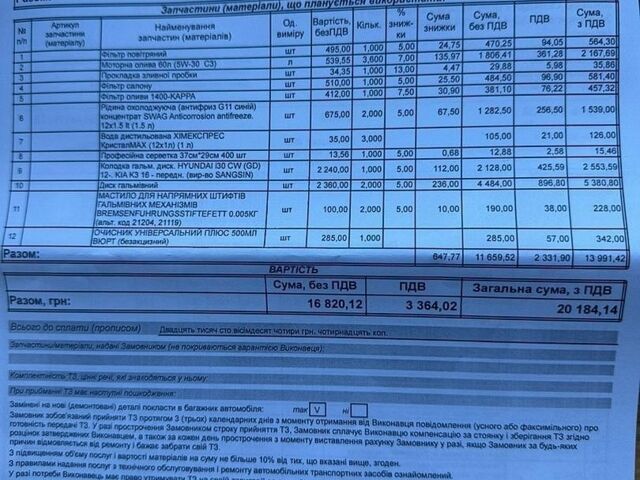 Синій Кіа Сід, об'ємом двигуна 1.37 л та пробігом 138 тис. км за 13200 $, фото 23 на Automoto.ua