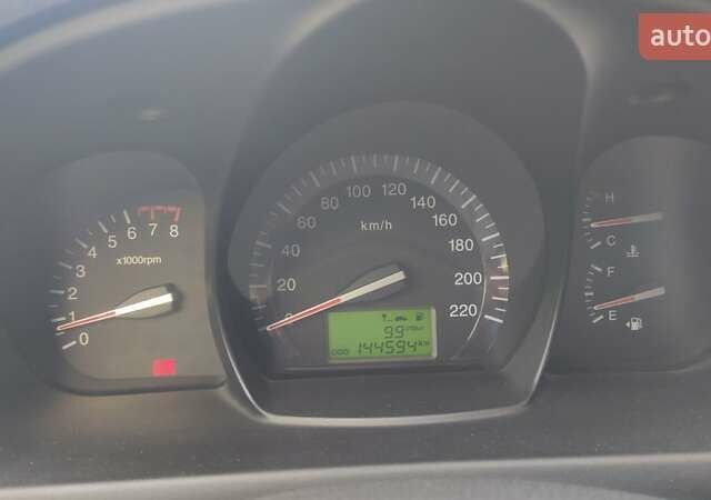 Белый Киа Черато, объемом двигателя 1.6 л и пробегом 144 тыс. км за 5000 $, фото 1 на Automoto.ua