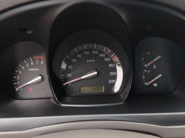 Бежевый Киа Черато, объемом двигателя 0 л и пробегом 2 тыс. км за 3200 $, фото 5 на Automoto.ua