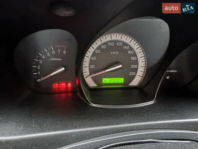 Черный Киа Черато, объемом двигателя 1.6 л и пробегом 206 тыс. км за 4500 $, фото 8 на Automoto.ua