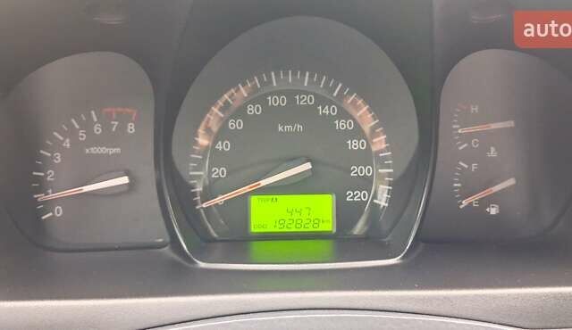 Кіа Черато 2008 у Кременчуге на Automoto.ua Чорний Кіа Черато, об'ємом двигуна 2 л та пробігом 193 тис. км за 5300 $, фото 15 на Automoto.ua