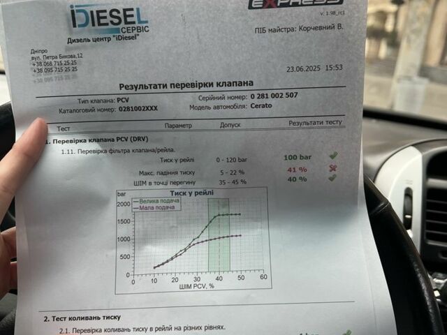 Чорний Кіа Черато, об'ємом двигуна 1.6 л та пробігом 300 тис. км за 4700 $, фото 17 на Automoto.ua