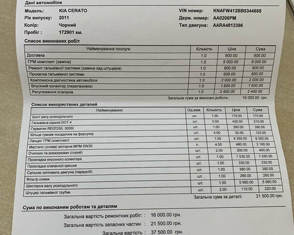Черный Киа Черато, объемом двигателя 2 л и пробегом 175 тыс. км за 9400 $, фото 24 на Automoto.ua