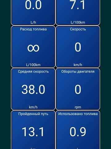 Красный Киа Черато, объемом двигателя 1.6 л и пробегом 210 тыс. км за 4200 $, фото 23 на Automoto.ua