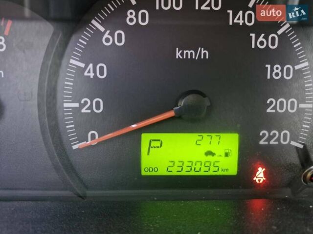 Красный Киа Черато, объемом двигателя 2 л и пробегом 233 тыс. км за 4700 $, фото 18 на Automoto.ua