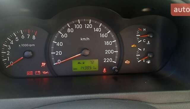 Красный Киа Черато, объемом двигателя 2 л и пробегом 144 тыс. км за 5400 $, фото 6 на Automoto.ua