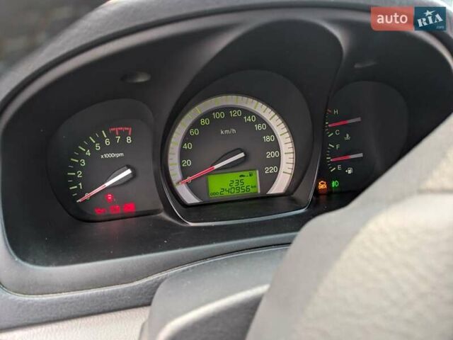 Красный Киа Черато, объемом двигателя 1.59 л и пробегом 240 тыс. км за 3750 $, фото 13 на Automoto.ua