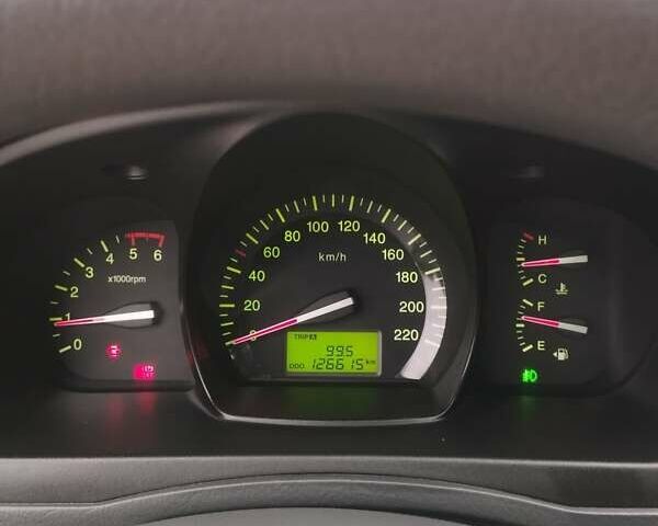 Кіа Черато 2008 у Коростене на Automoto.ua Червоний Кіа Черато, об'ємом двигуна 1.6 л та пробігом 126 тис. км за 5599 $, фото 11 на Automoto.ua