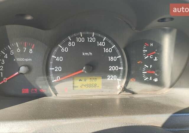 Серый Киа Черато, объемом двигателя 1.98 л и пробегом 255 тыс. км за 4300 $, фото 19 на Automoto.ua