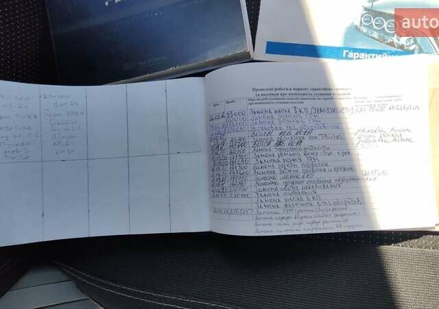 Серый Киа Черато, объемом двигателя 1.98 л и пробегом 255 тыс. км за 4300 $, фото 34 на Automoto.ua