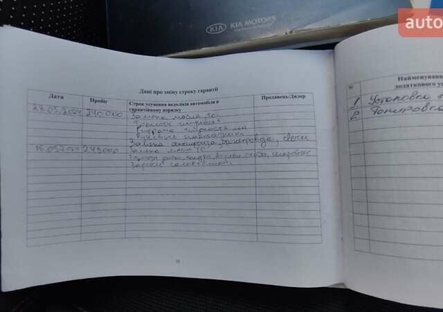 Серый Киа Черато, объемом двигателя 1.98 л и пробегом 255 тыс. км за 4300 $, фото 35 на Automoto.ua