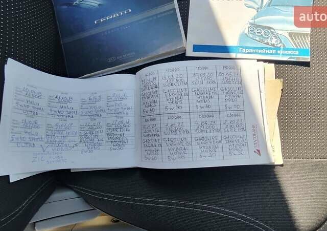 Серый Киа Черато, объемом двигателя 1.98 л и пробегом 255 тыс. км за 4300 $, фото 36 на Automoto.ua