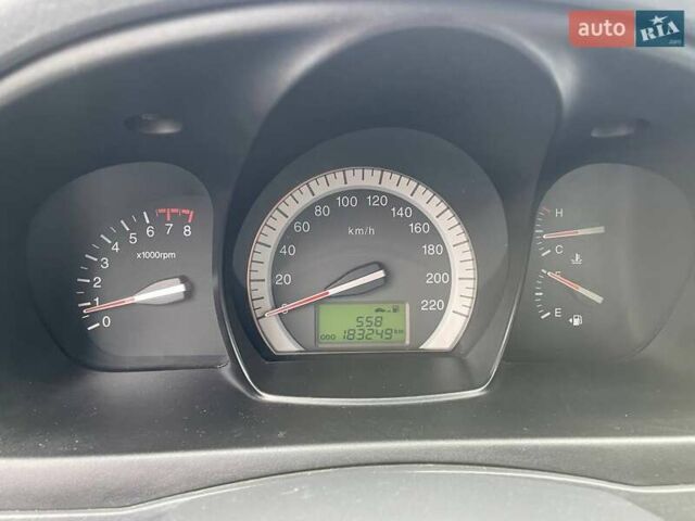 Серый Киа Черато, объемом двигателя 2 л и пробегом 183 тыс. км за 4000 $, фото 29 на Automoto.ua