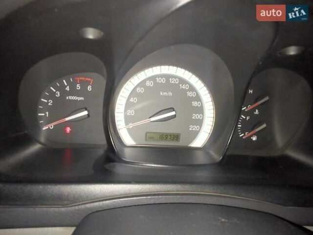 Серый Киа Черато, объемом двигателя 1.58 л и пробегом 170 тыс. км за 4500 $, фото 1 на Automoto.ua