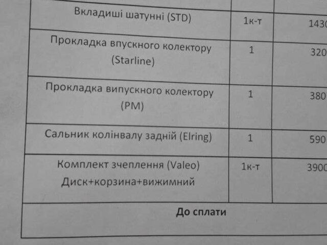 Сірий Кіа Черато, об'ємом двигуна 1.6 л та пробігом 155 тис. км за 5500 $, фото 7 на Automoto.ua