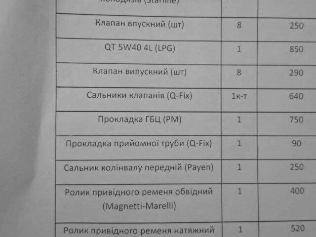 Сірий Кіа Черато, об'ємом двигуна 1.6 л та пробігом 155 тис. км за 5500 $, фото 8 на Automoto.ua