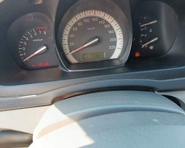 Киа Черато 2007 в Конотопе на Automoto.ua Серый Киа Черато, объемом двигателя 1.6 л и пробегом 193 тыс. км за 4500 $, фото 1 на Automoto.ua