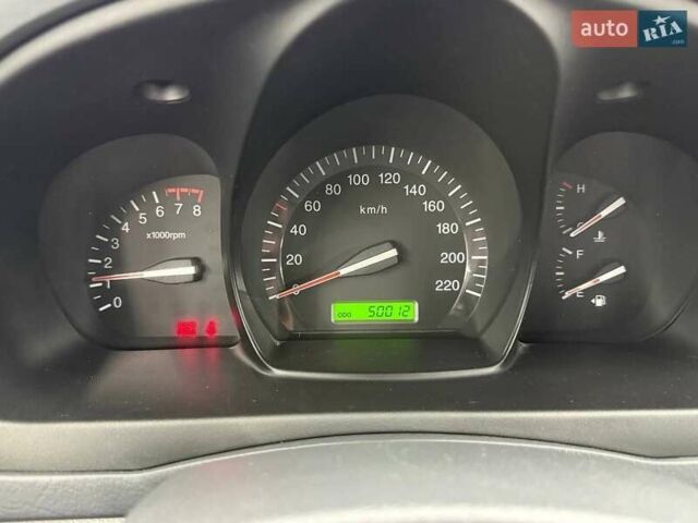 Серый Киа Черато, объемом двигателя 1.59 л и пробегом 50 тыс. км за 6000 $, фото 2 на Automoto.ua